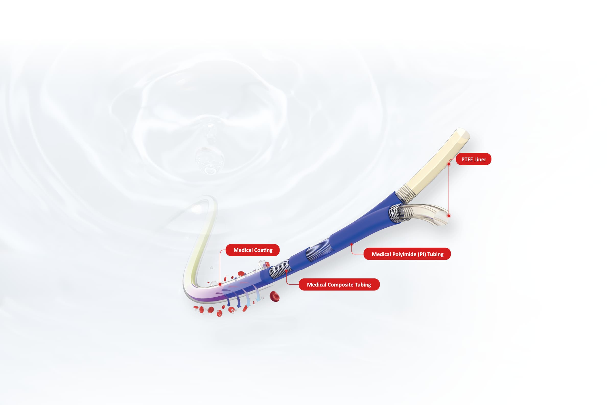 Exploring the Versatility of PTFE Heat Shrink Tubing: Solutions for Modern Applications